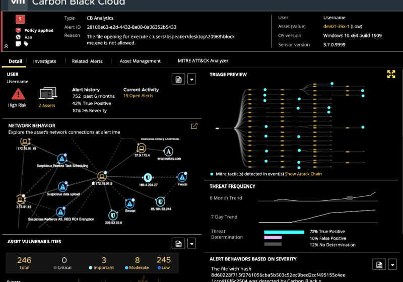 A 360 Degree Alert Experience to present all information in one place