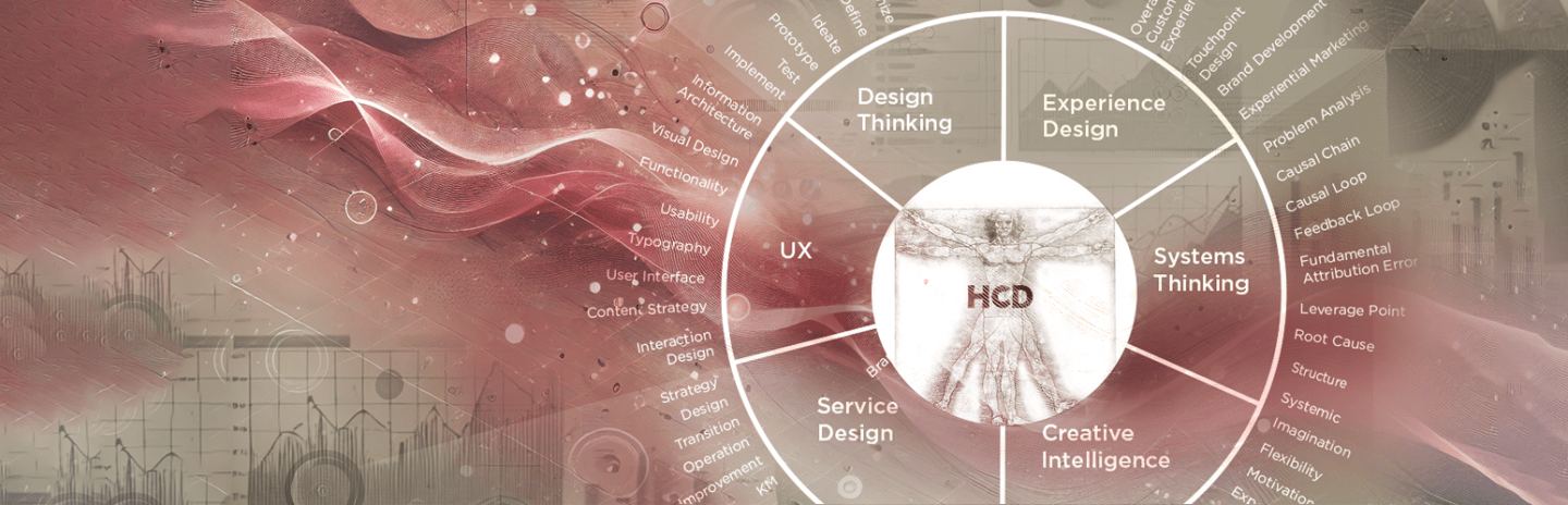 Image of Davinci's Vitruvian Man surrounded by HCD techniques.